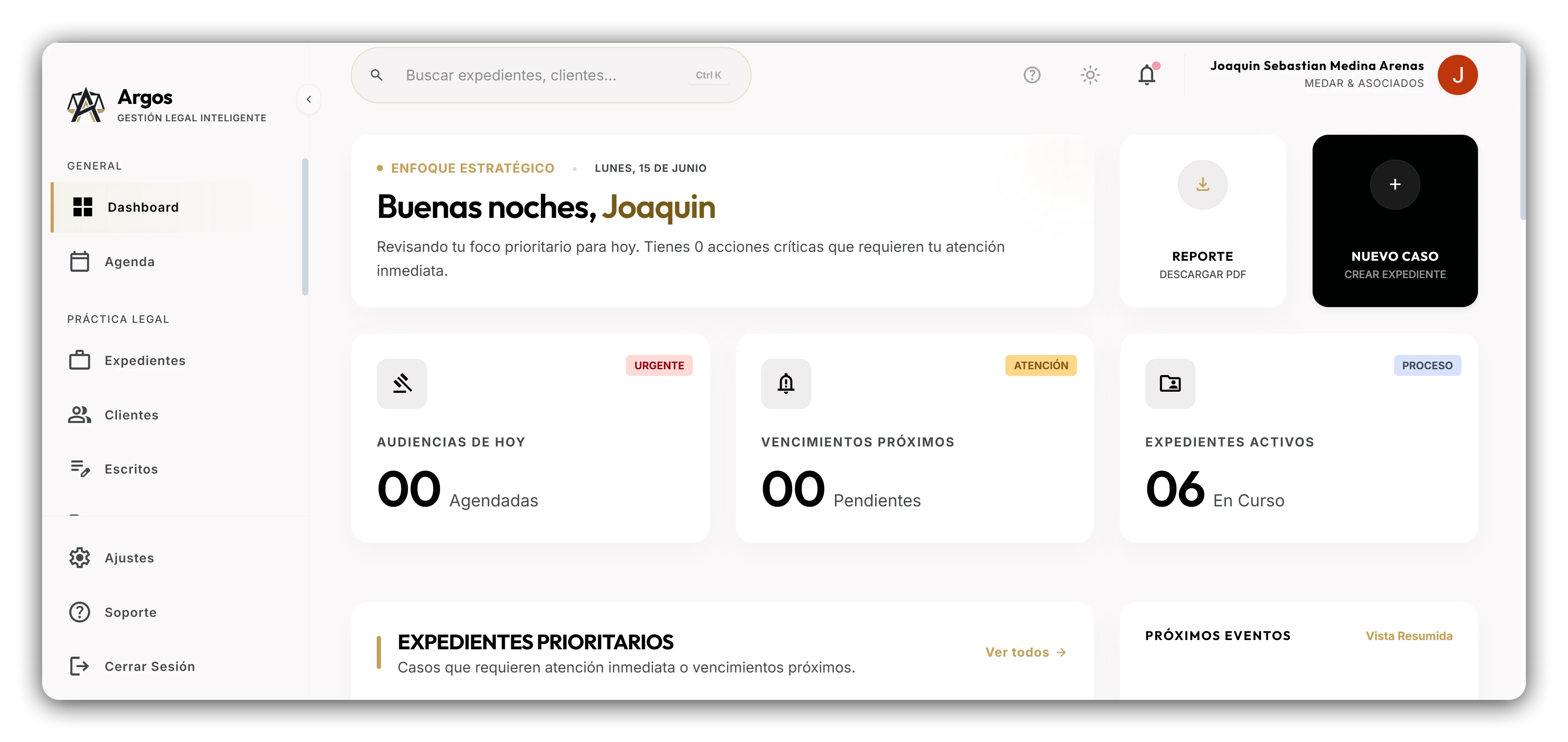Dashboard de Argos - Vista General