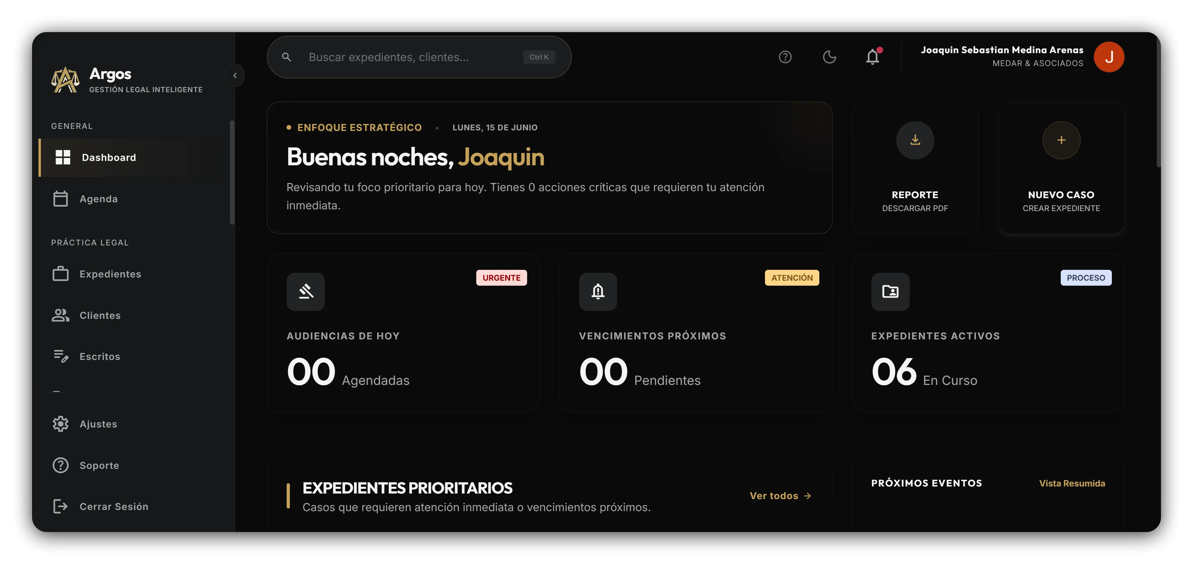 Dashboard de Argos - Vista General